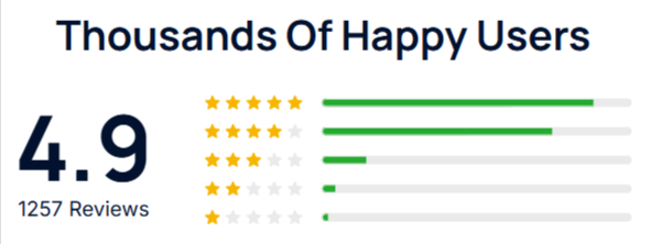 Orivelle-Anti-Fungal-Pen Reviews