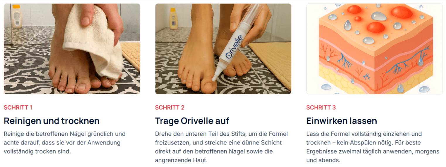 Orivelle Fungus Pen-How to use