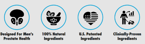 PrimeGenix Prostate Support uses