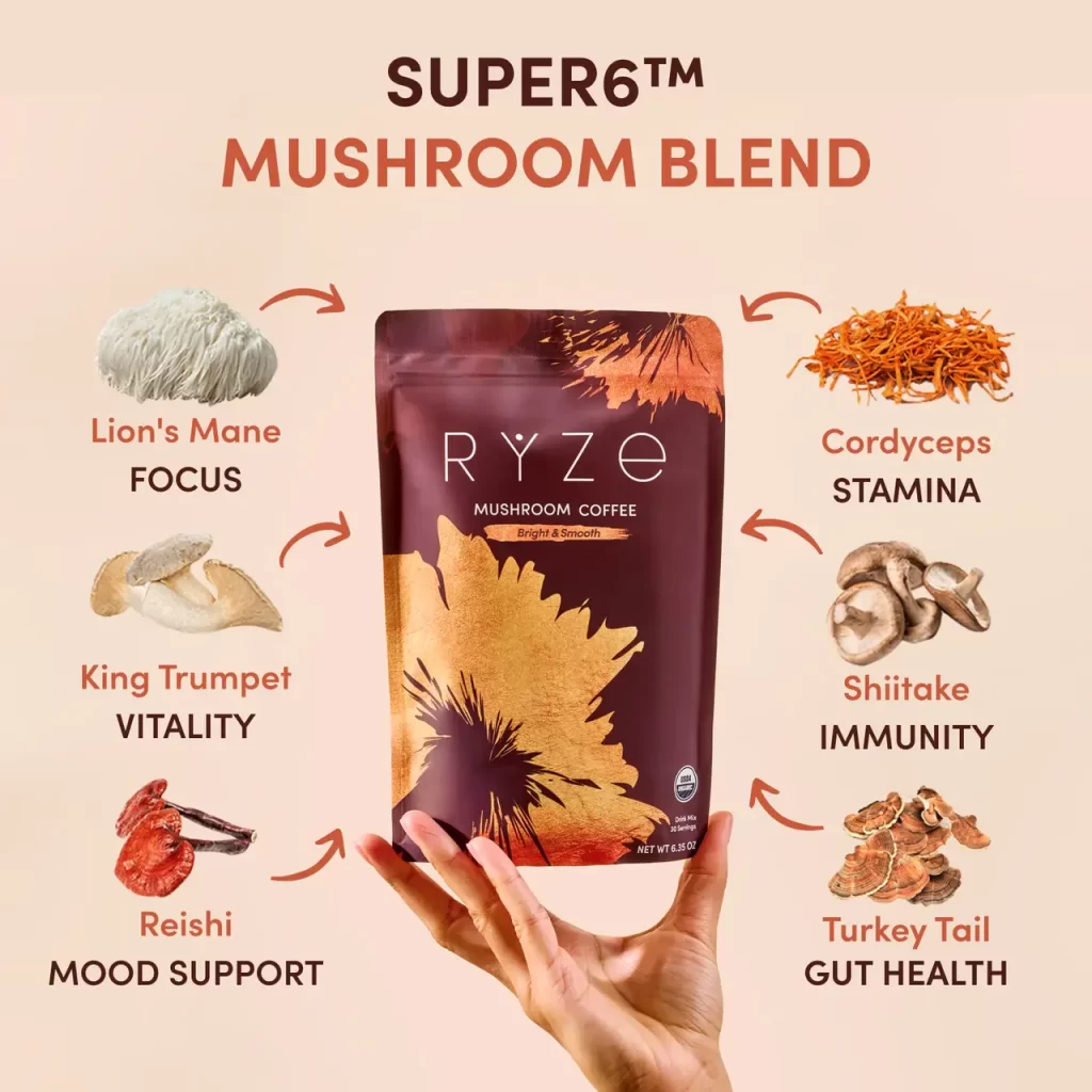 RYZE Mushroom Coffee Ingredients