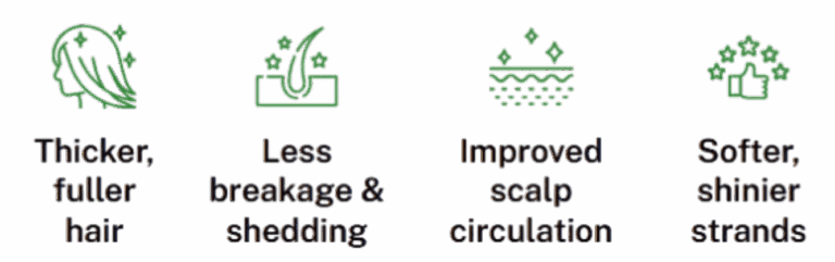 Roota-Hair-Growth-Serum-Roll-On-Benefits-