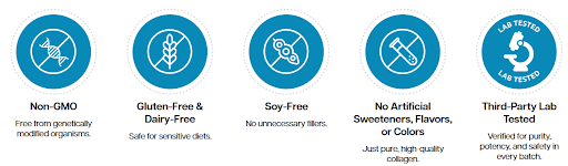 Sculpt Nation Multi-Collagen where to buy