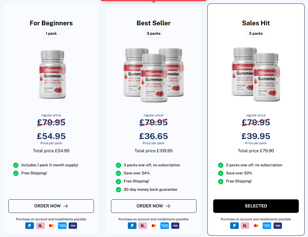 Slimming Gummies UK Pricing