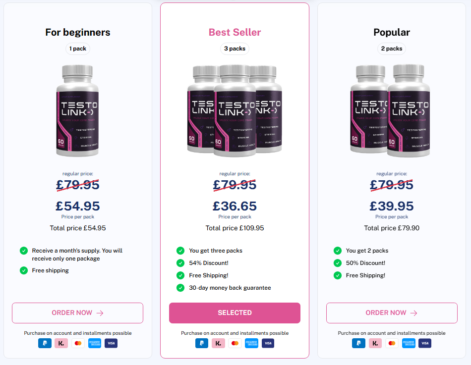 TestoLink UK Pricing