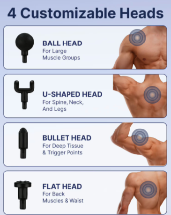 TheraOne-Pro Massage-Gun