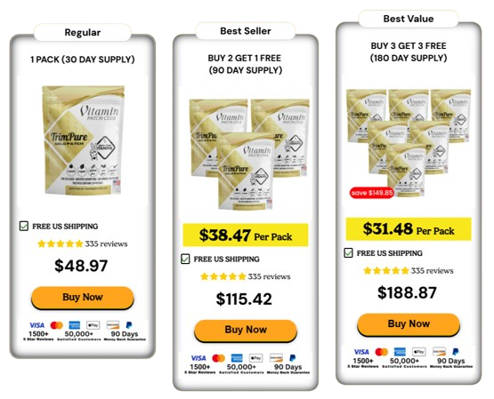 TrimPure Gold Patch pricing