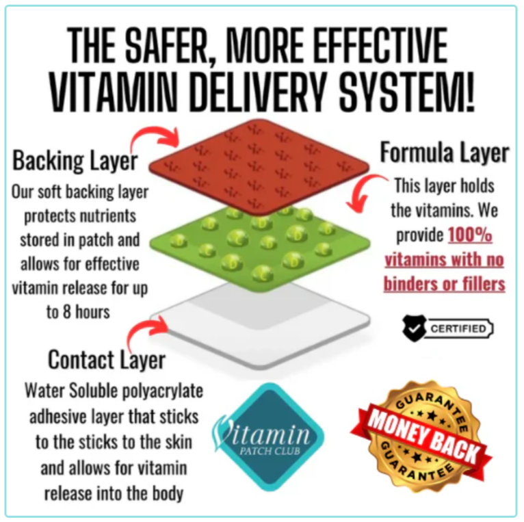 TrimPure Gold Patch steps