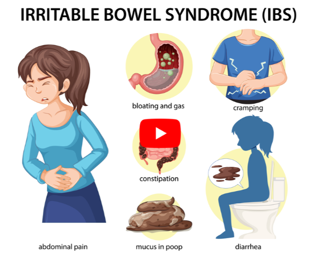 Unlock Faster Bowel video