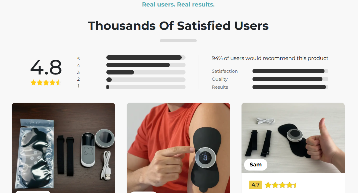 Vibrathea EMS Massager Rating