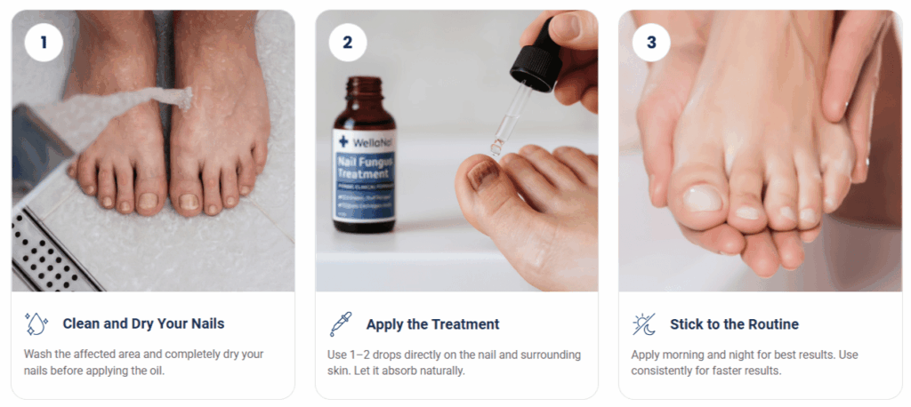 WellaNail Fungus Treatment-How to use
