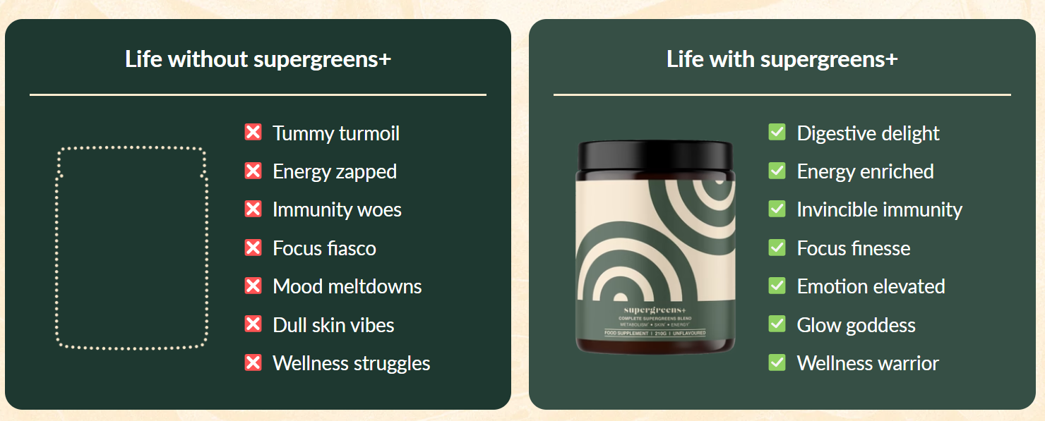 YourBiology SuperGreens+