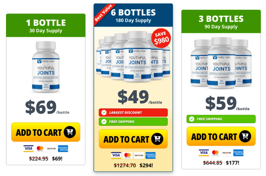 Youthful Joints pricing