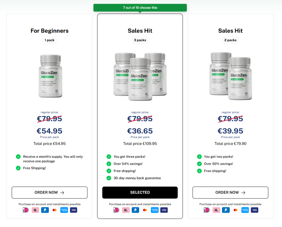 GlucoZen Glycogen Control Ireland Pricing
