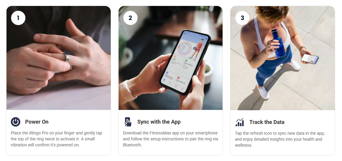 iRingo Pro Smart Ring use