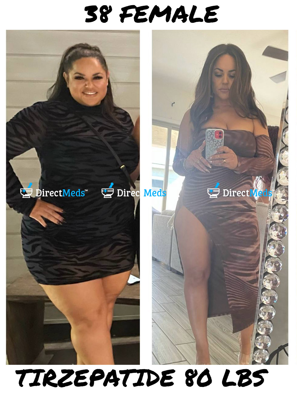 Direct Meds GLP-1 Benefits