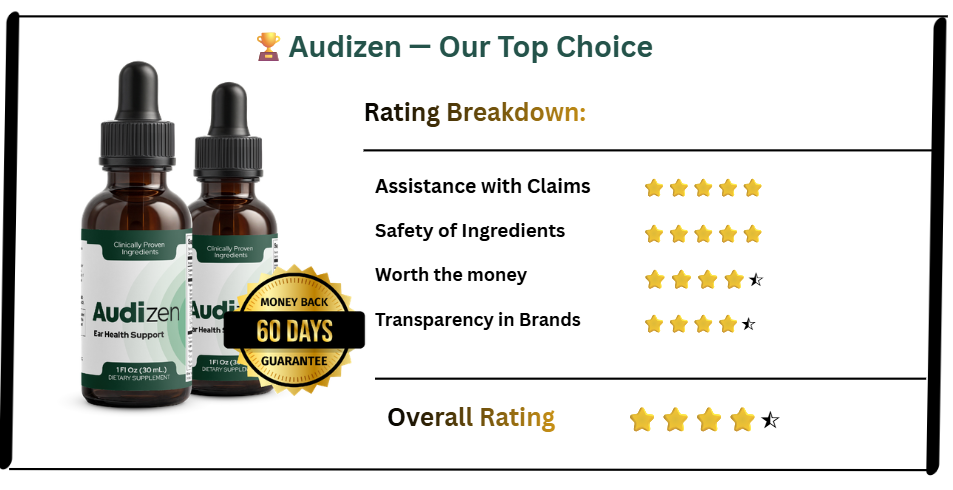 Audizen Top Choice