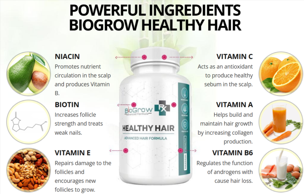 BioGrow-Healthy-Hair-ingredients