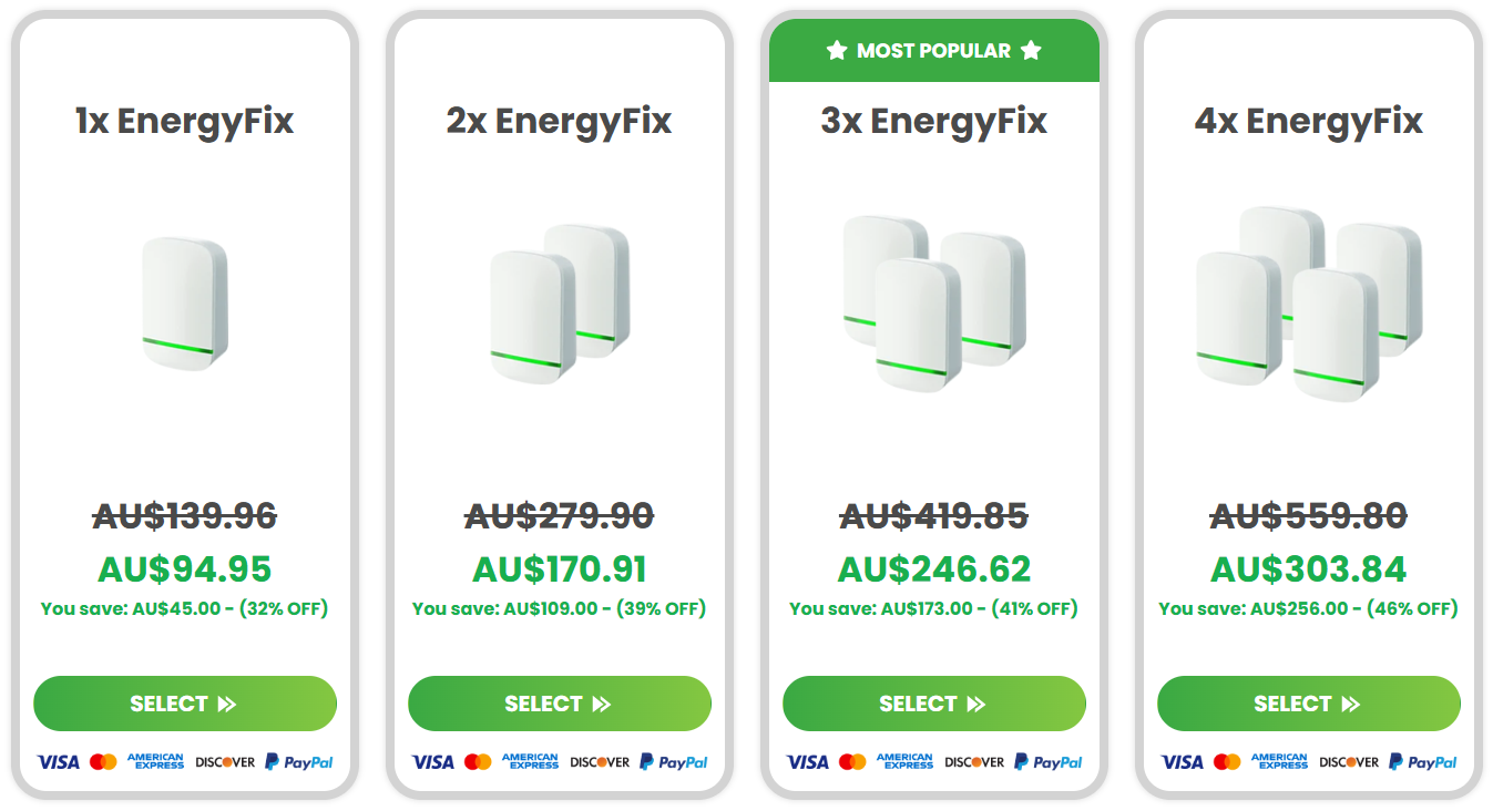 EnergyFix Australia Pricing