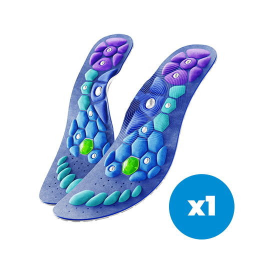 EvoStep Insoles Ireland Reviews.