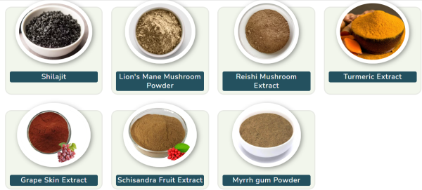 Genesis Revival ingredients