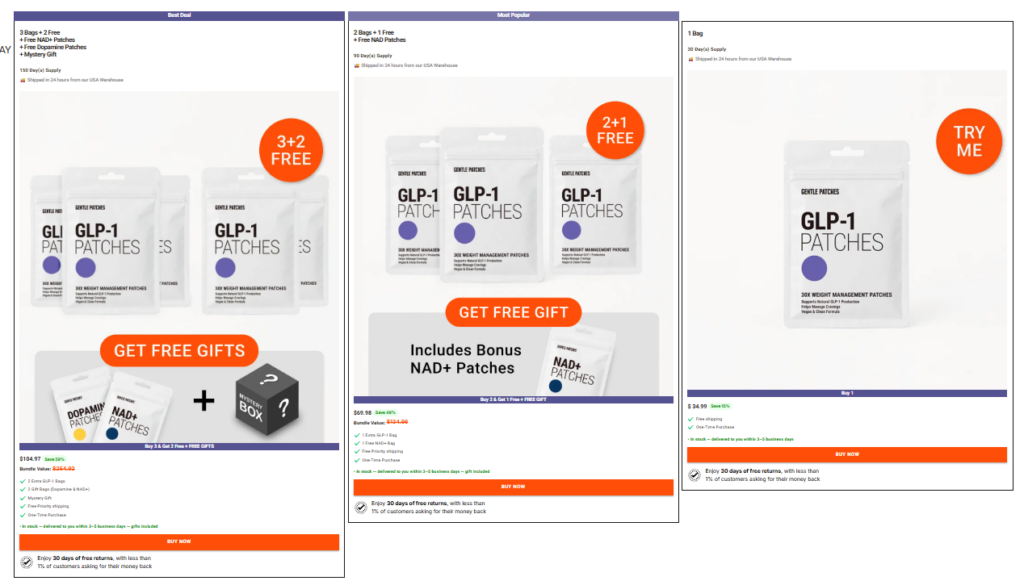 Gentle Patches GLP-1 Pricing
