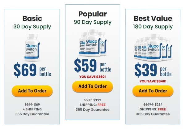 GlucoSwitch pricing & discount