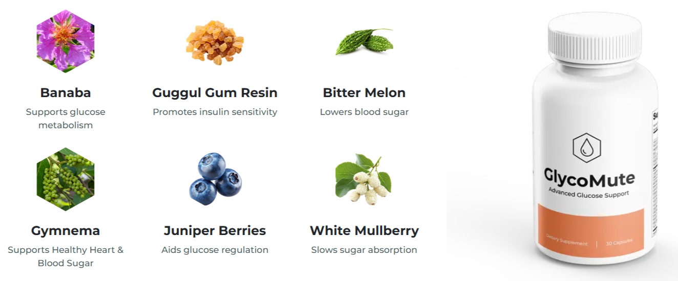 GlycoMute ingredients