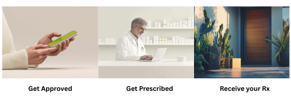 MEDVi GLP-1 Injections start (1)