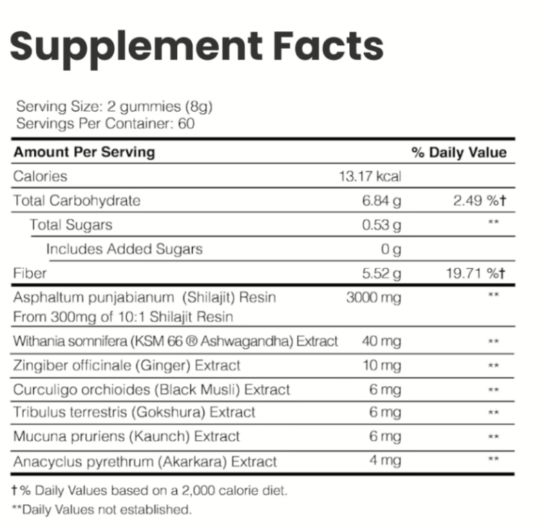 Himalla-Shilajit-Gummies-Supplement-Facts