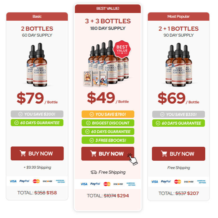 Make-America-Slim-Again pricing