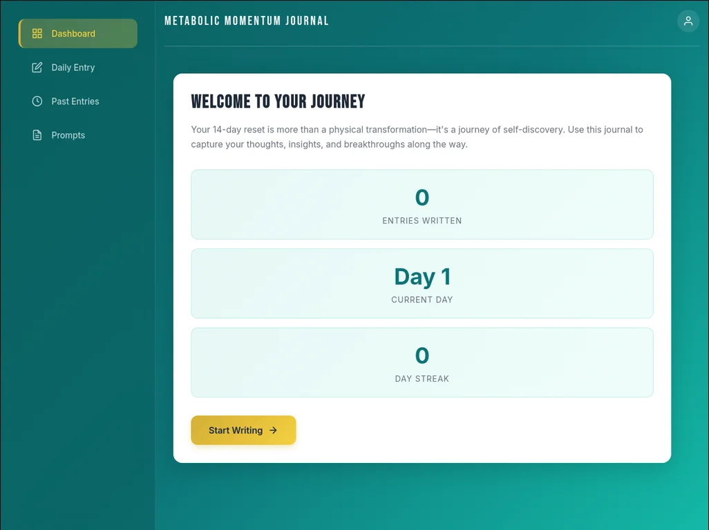 Metabolic Reset System bonus 1