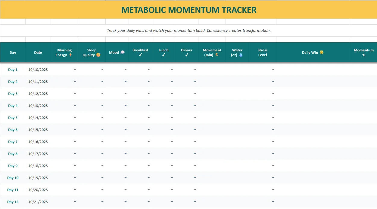 Metabolic Reset System bonus 2