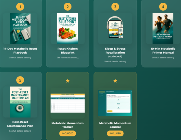 Metabolic Reset System include