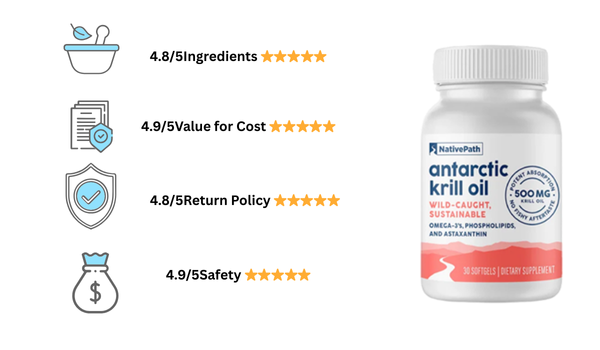 NativePath Antarctic Krill Oil Reviews