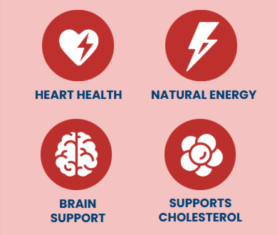 Nativepath CQ10 Complex benefits