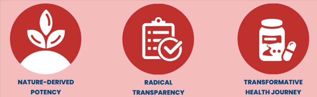 Nativepath CQ10 Complex brands