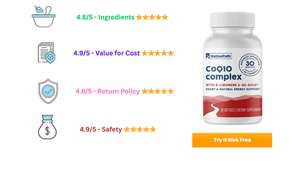 Nativepath CQ10 Complex rated