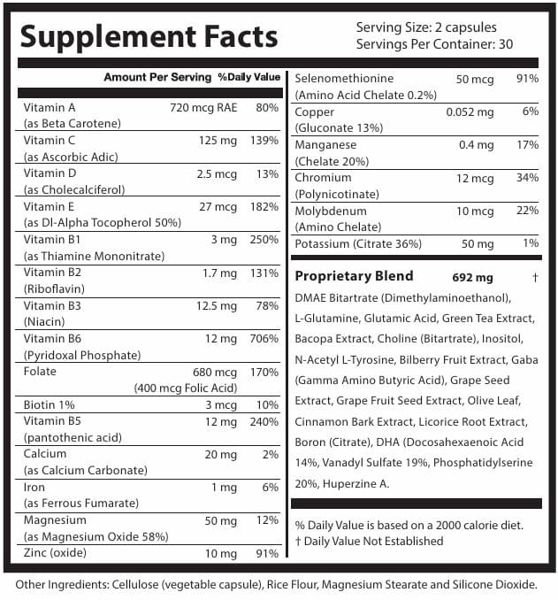 NeuroZenix Supplement Facts