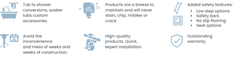 One Day Bathroom Renovation