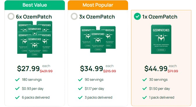 Ozem Patches pricing