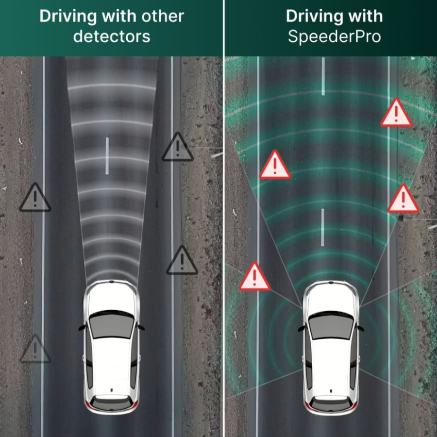 Speeder-Pro-Radar-Detector-Benefits