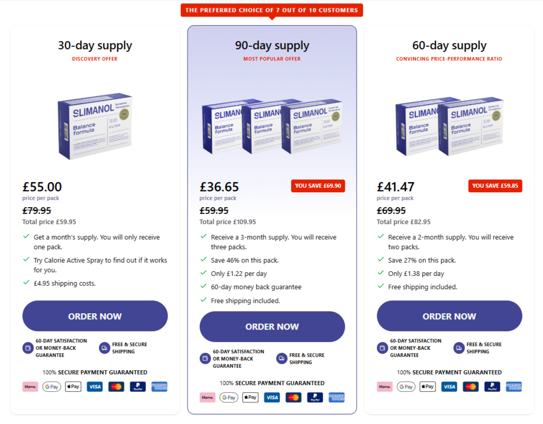Slimanol-Diet-UK-Pricing