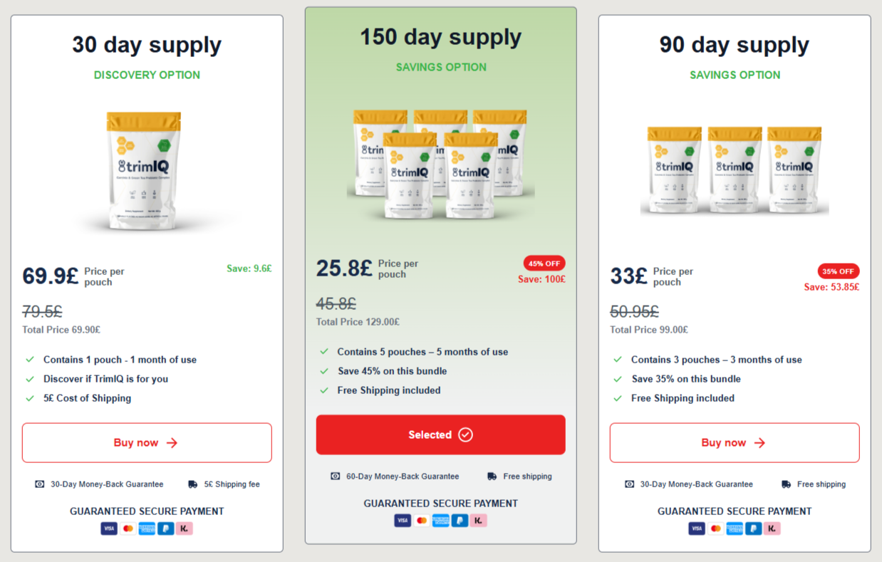 TrimIQ Ireland Pricing