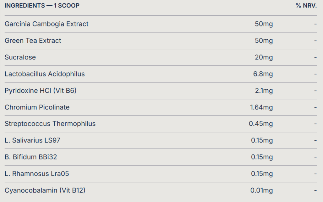 TrimIQ Ireland Supplement