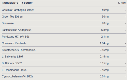 TrimIQ-Supplement-Facts