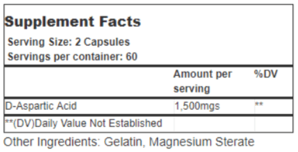 Vital-Alchemy-DAA-MAX-Ingredients-Supplement-Facts