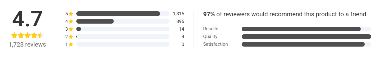WellaHeat-Heated-Socks ratings