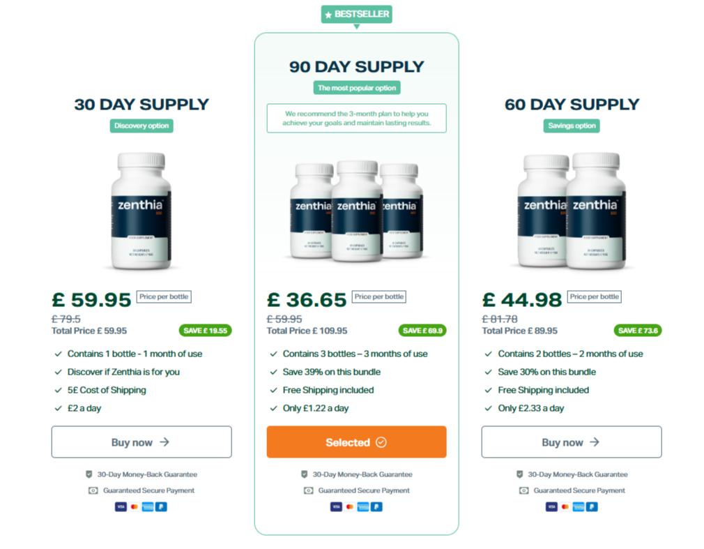 Zenthia-Diet-UK-Pricing
