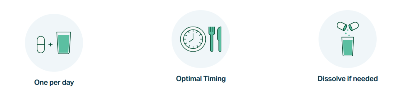 Zenthia-Diet-UK-Uses