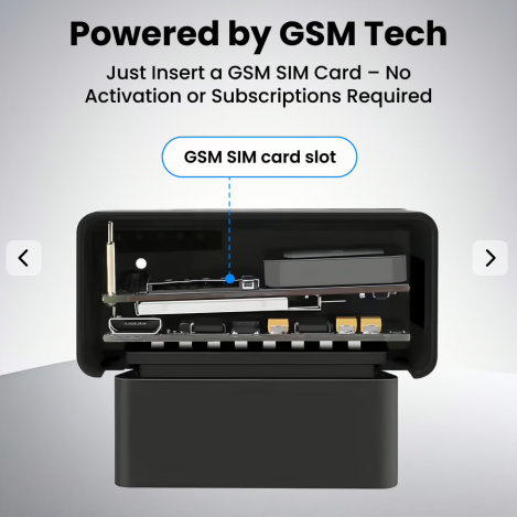 iTag Pro Car GPS Tracker features